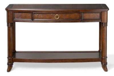 Console-Table