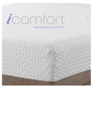 Full Mattress Set with TV
