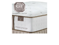 Queen LoPro Split Mattress Set