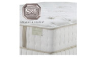 Queen LoPro Split Mattress Set