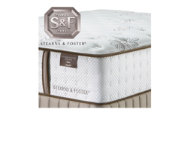 CAK Low Profile Mattress Set