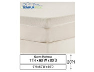 Queen Mattress Set