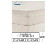 Queen Split Fnd. Mattress Set
