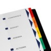 IndexMaker tabbladen, 10 tabs met transparante tabetiketten, A4
