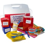 Family Picnic Supplies