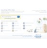 Avery Design & Print Online Quick Help