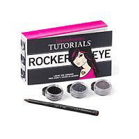 Tutorials: The Rocker Eye Kit