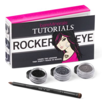 Tutorials: The Rocker Eye Kit