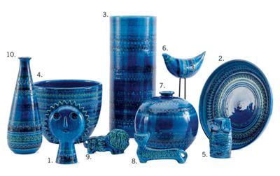 Bitossi Ceramics in Rimini Blu