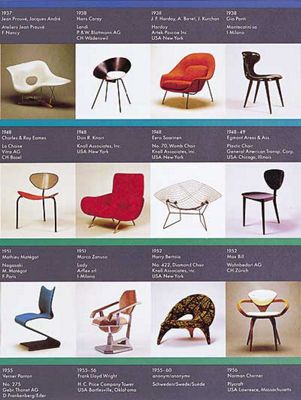 Vitra Chair Poster