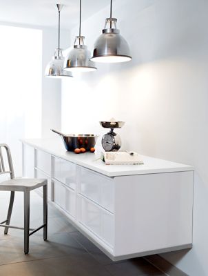 Console Kitchen