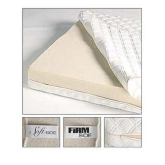 Sonno Versa CoolMax Mattress Cover - King