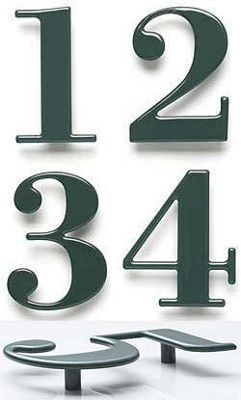 Classic House Number