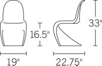 H 33; W 19; D 22.75; Seat Height 16.5;
