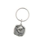 Guy Harvey Keychains