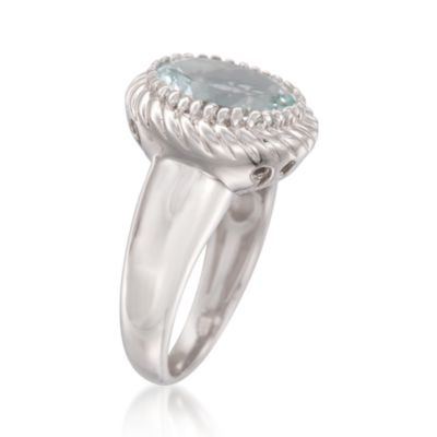 4.60 Carat Aquamarine Ring in Sterling Silver &mdash; Alt Image 3