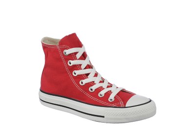 Red Canvas