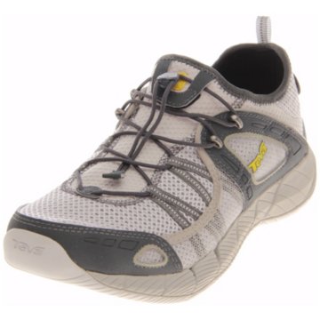 Teva Churn