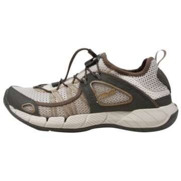 Teva Churn