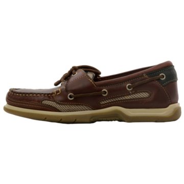 Sebago Clovehitch