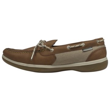 Sebago Islesford