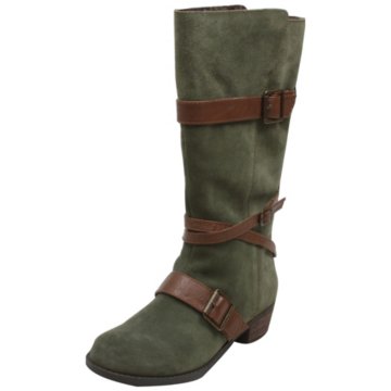 BC Footwear Thesarus