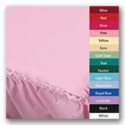 Plastic Table Cover
