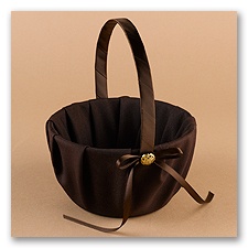 Chocolate Basket