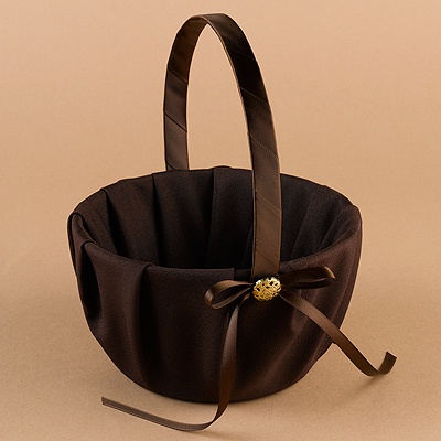 Chocolate Basket