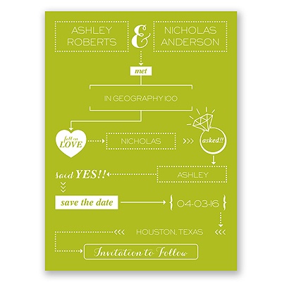 How We Met - Save the Date Card