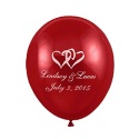 Personalized Balloon Selection