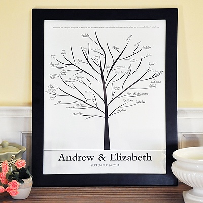 Family Tree Signature Canvas
