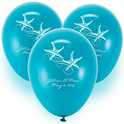 Custom Balloons - Teal