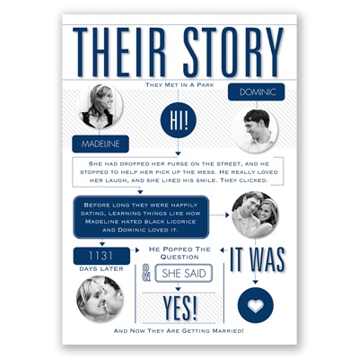 Our Love Story - Marine - Invitation