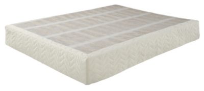 Mattress Sleep on Mattresses   Box Springs   Natures Sleep Foundation