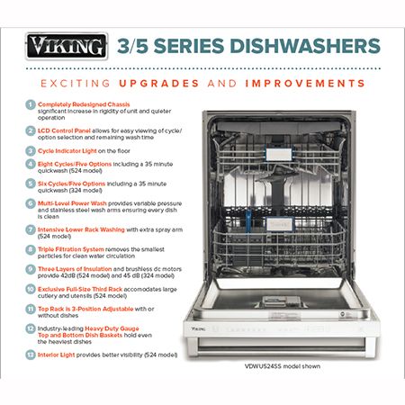 Viking 5 store series dishwasher