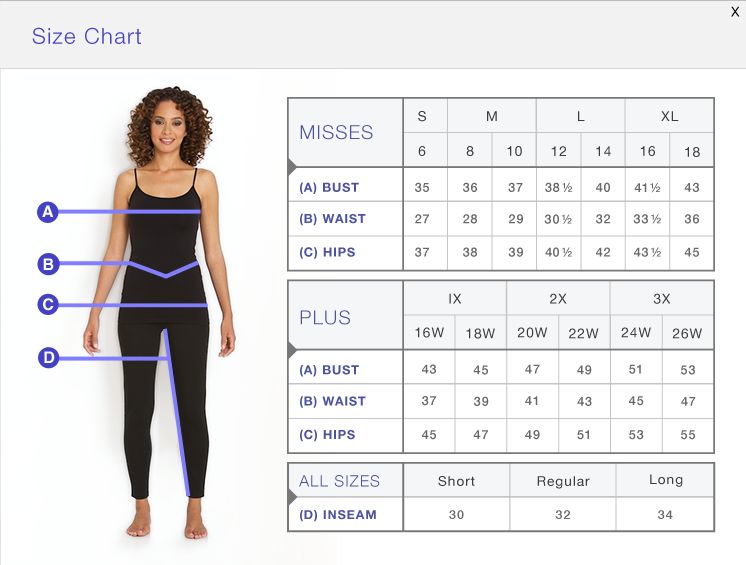 7 point body fat calculator