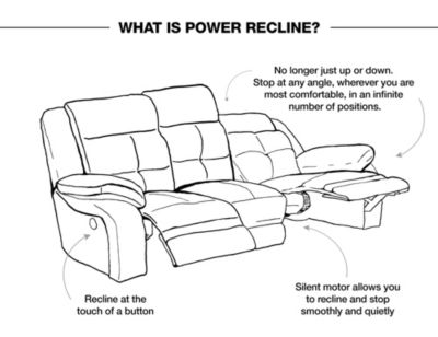 Sloan Power Reclining Leather Sofa Black