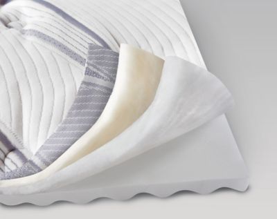 Serta Perfect Sleeper Sheppard Ii Pillow Top Queen Mattress Art