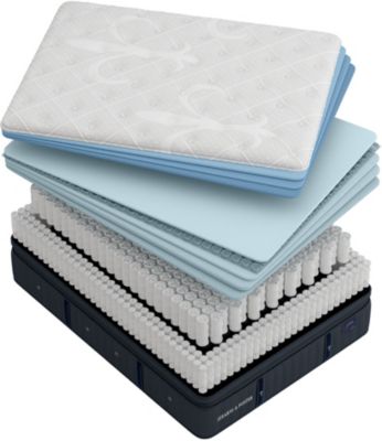 Stearns Foster Cassatt Luxury Firm Euro Pillowtop California