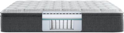 Beautyrest Silver 900 Medium Pillow Top Twin Mattress Art Van
