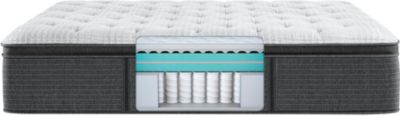 Beautyrest Silver 900c Plush Pillow Top King Mattress Set Art