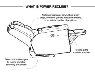Platinum Ii Slate Dual Power Recliner