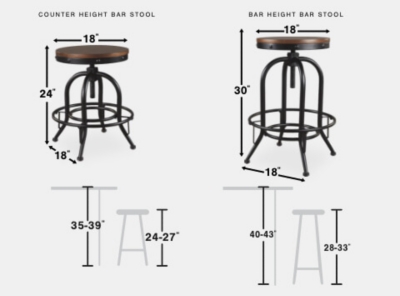 A Plus Content - https://s7d3.scene7.com/is/image/AshleyFurniture/AHS%5FDining%5FValebeck%5FD546%2D224%2D230%5FPDP%5FMB%5F2?$A%2DPlus%2DContent%2DMobile%2D480%2D370$