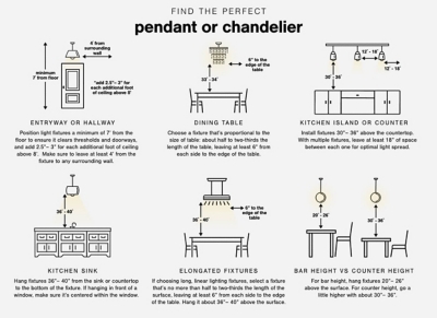 A Plus Content - https://s7d3.scene7.com/is/image/AshleyFurniture/AHS%5FLighting%5FPendantChandelier%5FPDP%5FDK%282%29?scl=1&fmt=jpg&qlt=85,0&resMode=sharp2&op_usm=1.75,0.3,2,0