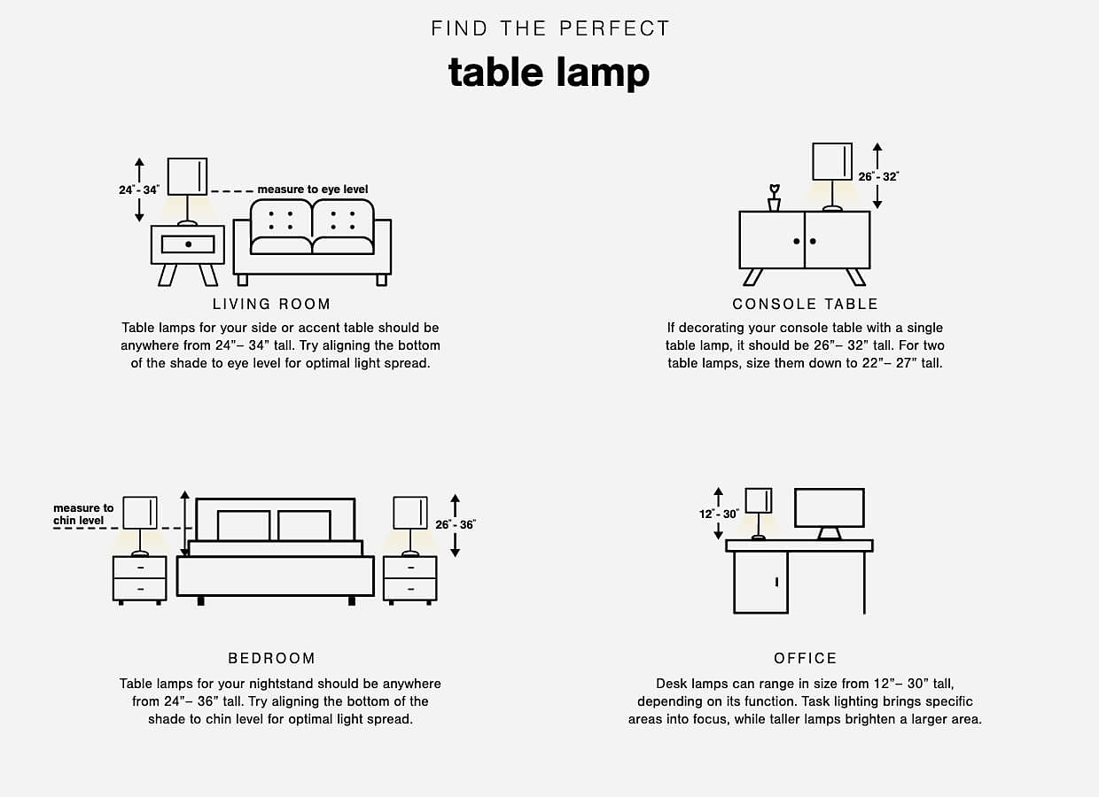 A Plus Content -  https://s7d3.scene7.com/is/image/AshleyFurniture/AHS%5FLighting%5FTableLamps%5FPDP%5FDK?scl=1&fmt=jpg&qlt=85,0&resMode=sharp2&op_usm=1.75,0.3,2,0