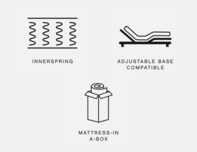 A Plus Content - https://s7d3.scene7.com/is/image/AshleyFurniture/AHS%5FMattress%5FPDP%5FIconSet79%5FM%2D2?$A%2DPlus%2DContent%2DMobile%2D480%2D370$