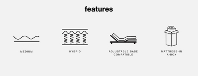 A Plus Content - https://s7d3.scene7.com/is/image/AshleyFurniture/AHS%5FMattress%5FPDP%5FIconSet91%5FDK?$A%2DPlus%2DContent$