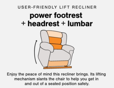 Signature Design by Ashley Ballister 21604-12 Power Lift Recliner with  Power Adjustable Lumbar and Headrest, Furniture and ApplianceMart