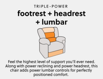 https://s7d3.scene7.com/is/image/AshleyFurniture/AHS_Motion_PDP_Recliner-Power-Headrest-Lumbar_MB?$A%2DPlus%2DContent%2DMobile%2D480%2D370$